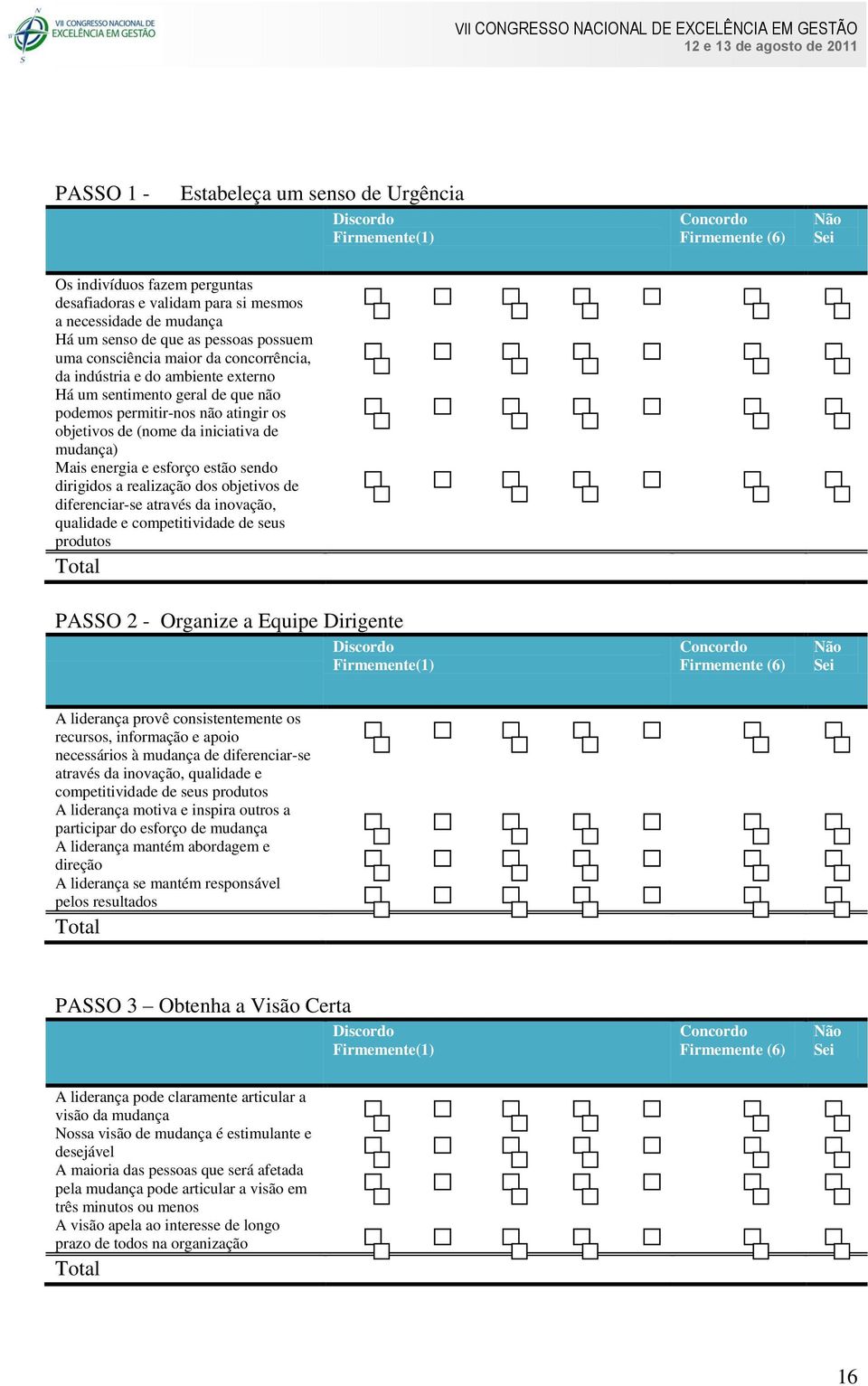 iniciativa de mudança) Mais energia e esforço estão sendo dirigidos a realização dos objetivos de diferenciar-se através da inovação, qualidade e competitividade de seus produtos Total PASSO 2 -