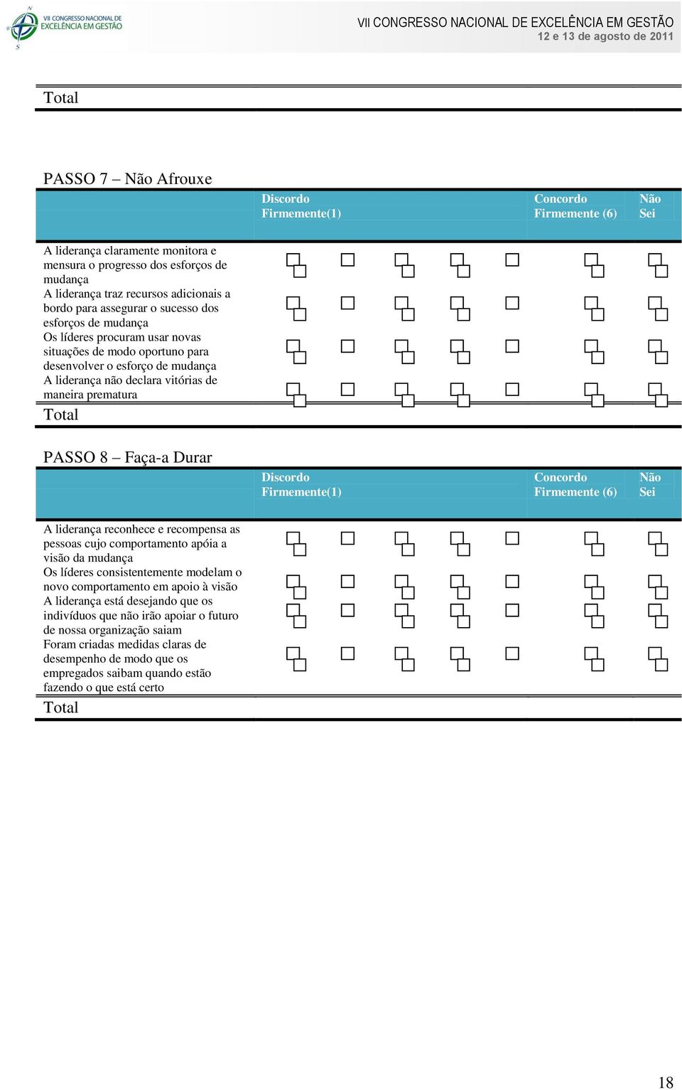 prematura Total PASSO 8 Faça-a Durar Discordo Firmemente(1) Concordo Firmemente (6) Não Sei A liderança reconhece e recompensa as pessoas cujo comportamento apóia a visão da mudança Os líderes