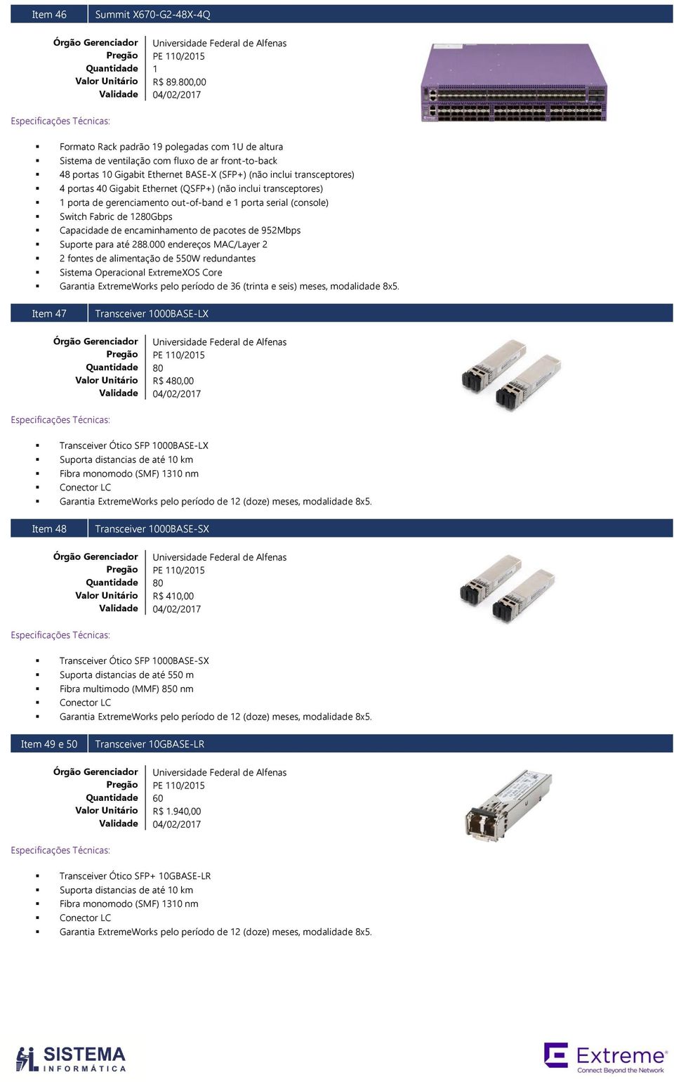 Switch Fabric de 1280Gbps Capacidade de encaminhamento de pacotes de 952Mbps Suporte para até 288.