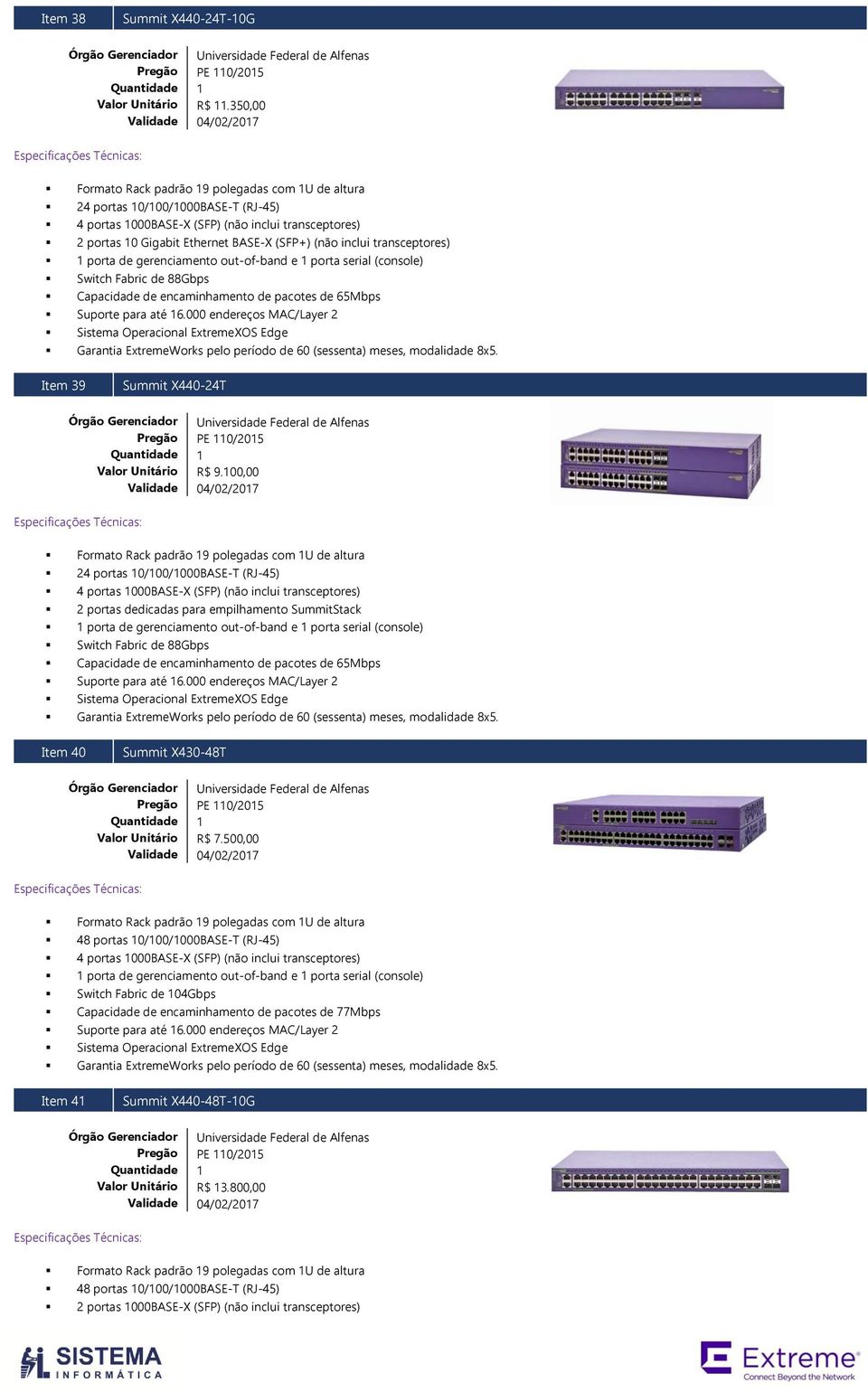 Item 39 Summit X440-24T Valor Unitário R$ 9.