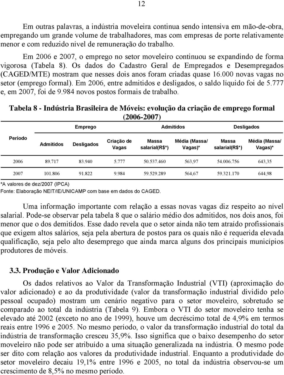 Os dados do Cadastro Geral de Empregados e Desempregados (CAGED/MTE) mostram que nesses dois anos foram criadas quase 16.000 novas vagas no setor (emprego formal).