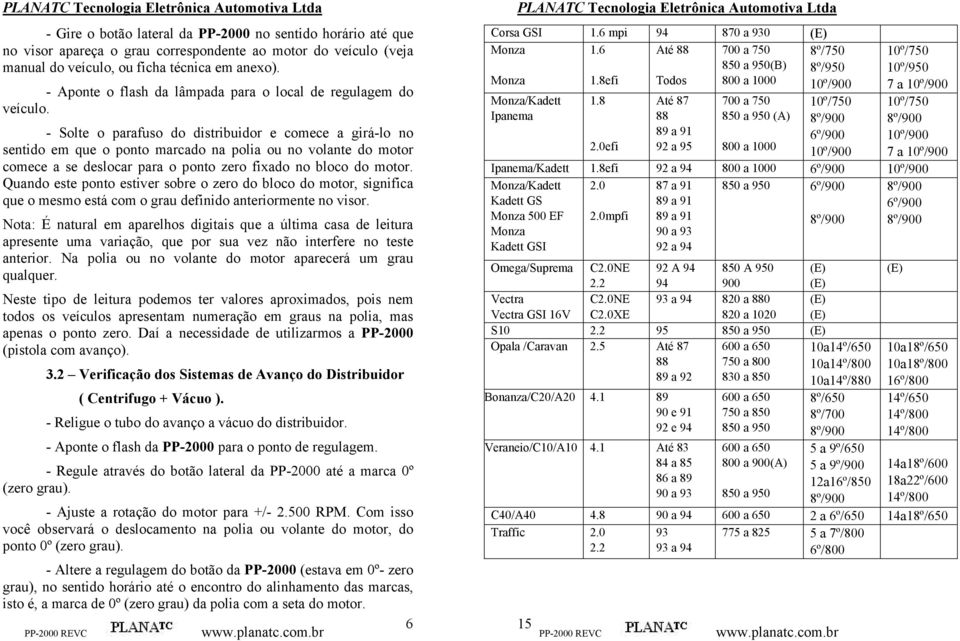 - Solte o parafuso do distribuidor e comece a girá-lo no sentido em que o ponto marcado na polia ou no volante do motor comece a se deslocar para o ponto zero fixado no bloco do motor.