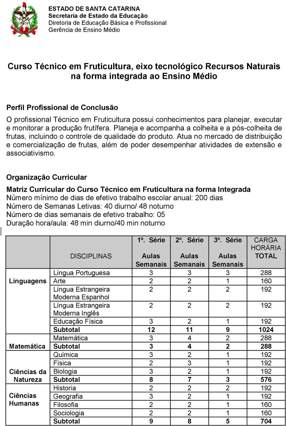 Planeja e acompanha a colheita e a pós-colheita de frutas, incluindo o controle de qualidade do produto.