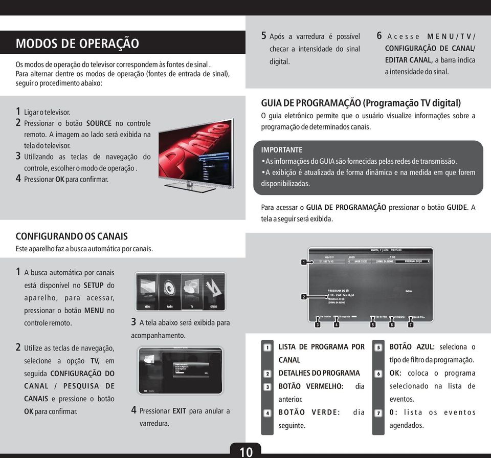 A c e s s e M E N U / T V / CONFIGURAÇÃO DE CANAL/ EDITAR CANAL, a barra indica a intensidade do sinal. Ligar o televisor. Pressionar o botão SOURCE no controle remoto.