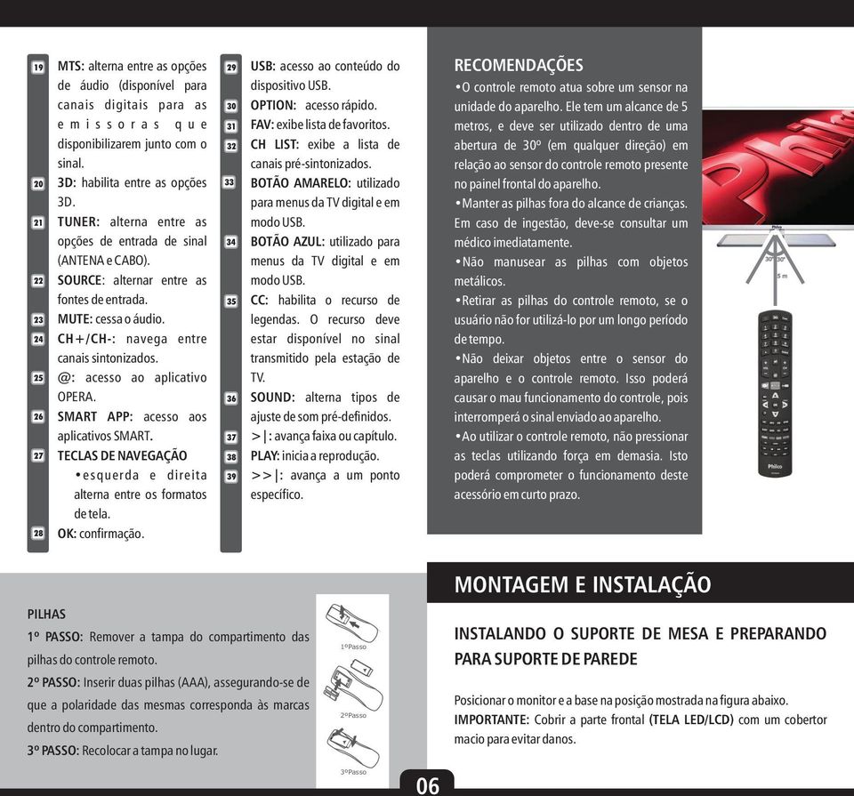 @: acesso ao aplicativo OPERA. SMART APP: acesso aos aplicativos SMART. TECLAS DE NAVEGAÇÃO esquerda e direita alterna entre os formatos de tela. OK: confirmação.