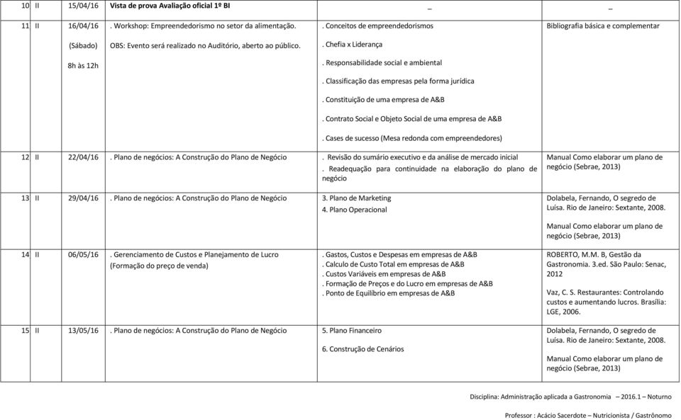 Classificação das empresas pela forma jurídica. Constituição de uma empresa de A&B. Contrato Social e Objeto Social de uma empresa de A&B.