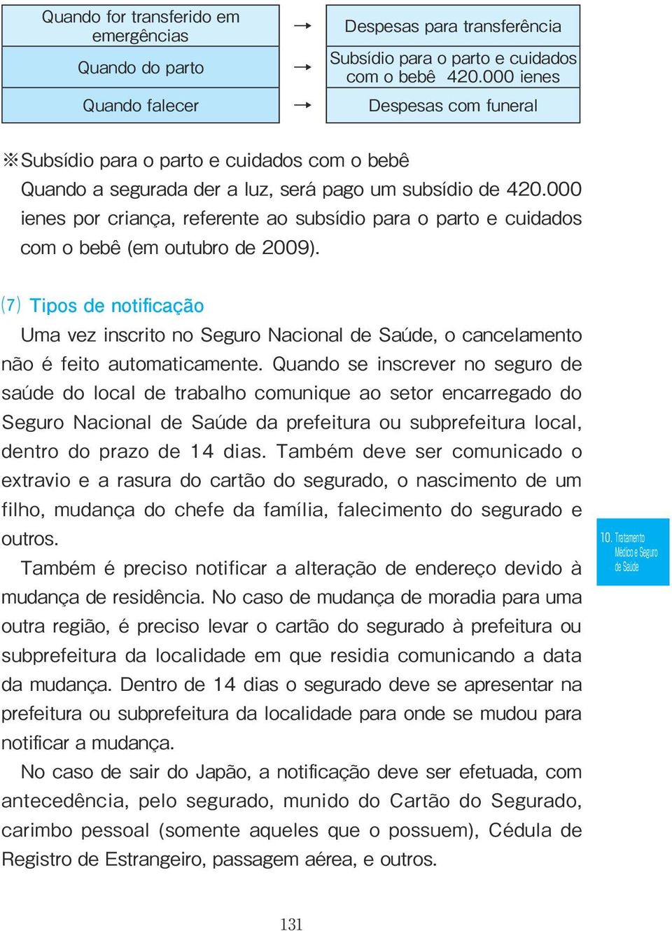 000 ienes por criança, referente ao subsídio para o parto e cuidados com o bebê (em outubro de 2009).