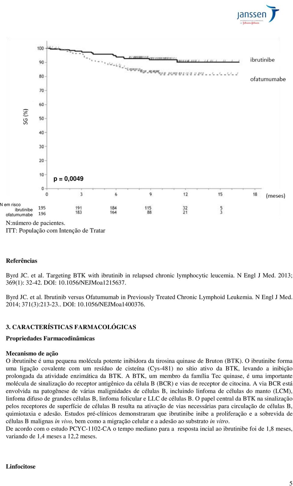 Ibrutinib versus Ofatumumab in Previously Treated Chronic Lymphoid Leukemia. N Engl J Med. 2014; 37