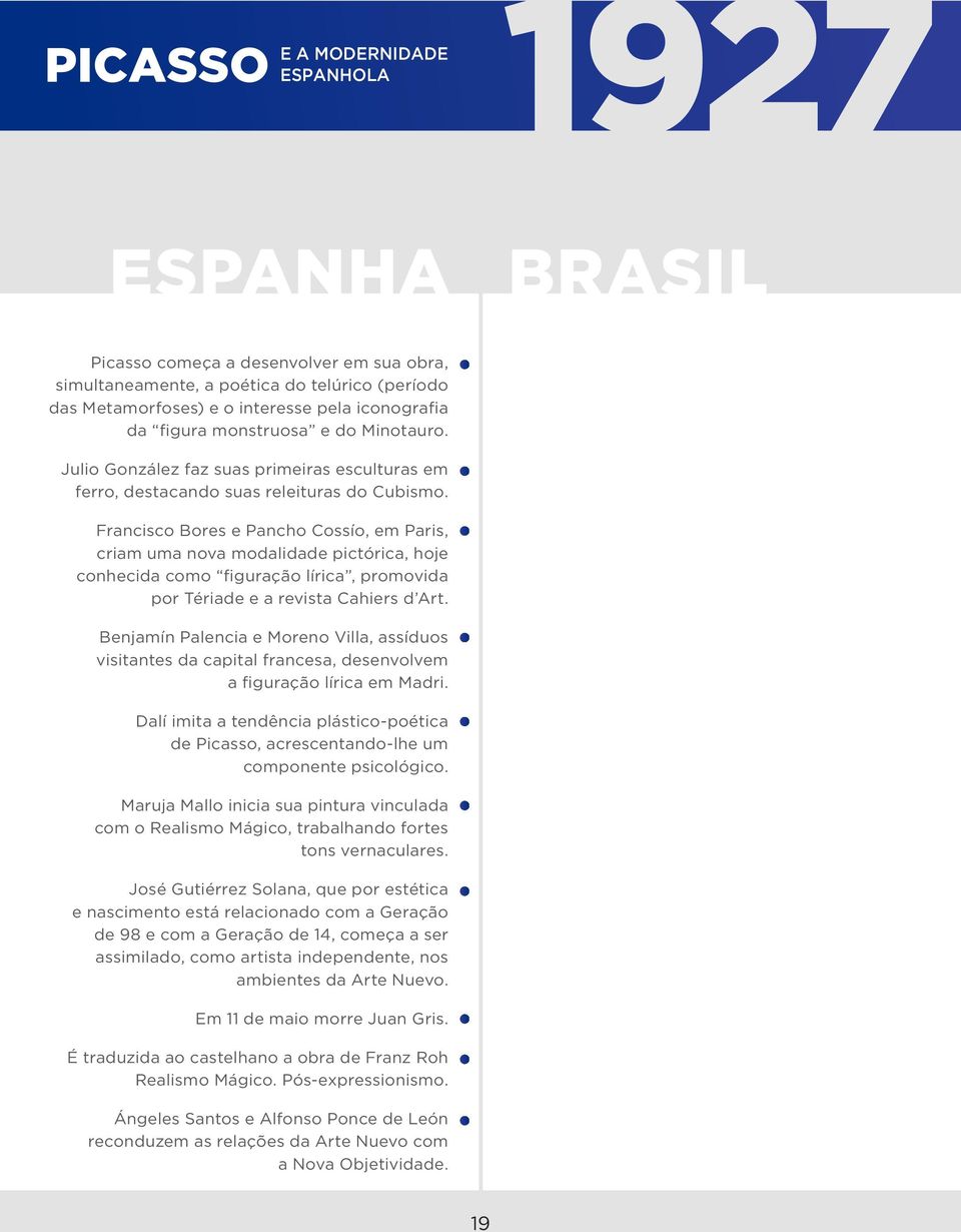 Francisco Bores e Pancho Cossío, em Paris, criam uma nova modalidade pictórica, hoje conhecida como figuração lírica, promovida por Tériade e a revista Cahiers d Art.