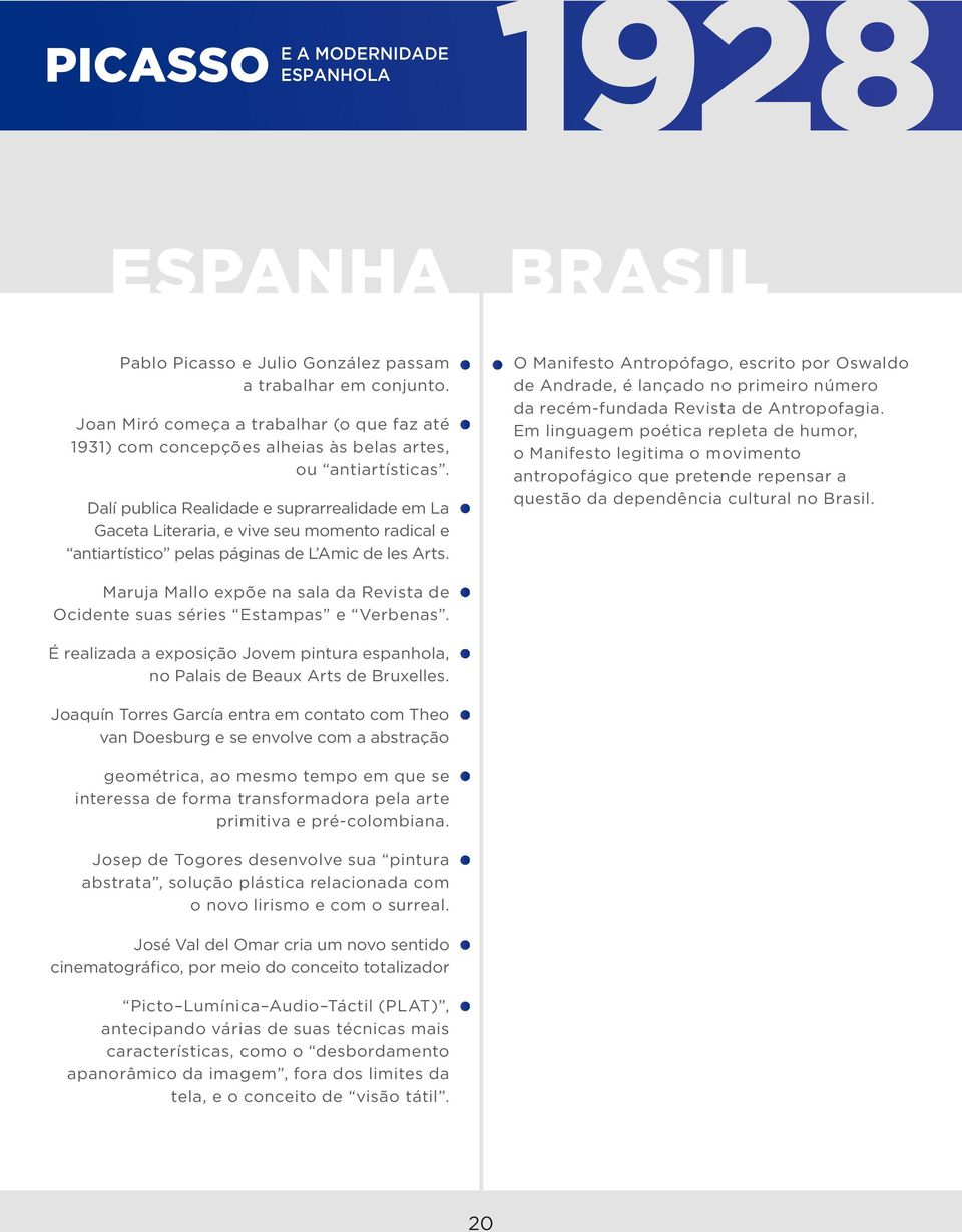 O Manifesto Antropófago, escrito por Oswaldo de Andrade, é lançado no primeiro número da recém-fundada Revista de Antropofagia.