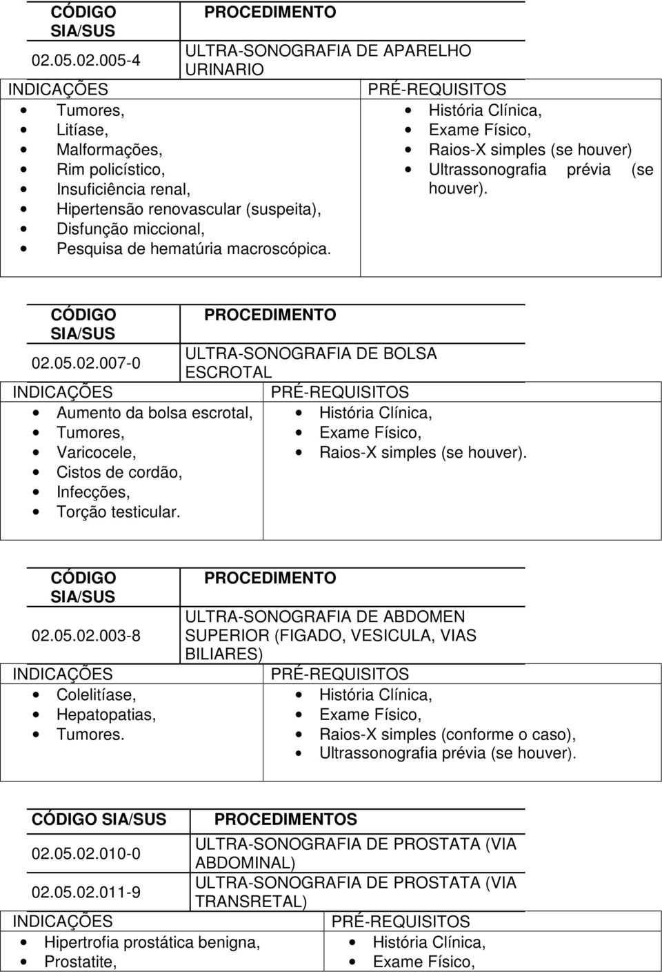 05.02.007-0 Aumento da bolsa escrotal, Tumores, Varicocele, Cistos de cordão, Infecções, Torção testicular. ULTRA-SONOGRAFIA DE BOLSA ESCROTAL Raios-X simples (se houver). CÓDIGO SIA/SUS 02.05.02.003-8 Colelitíase, Hepatopatias, Tumores.