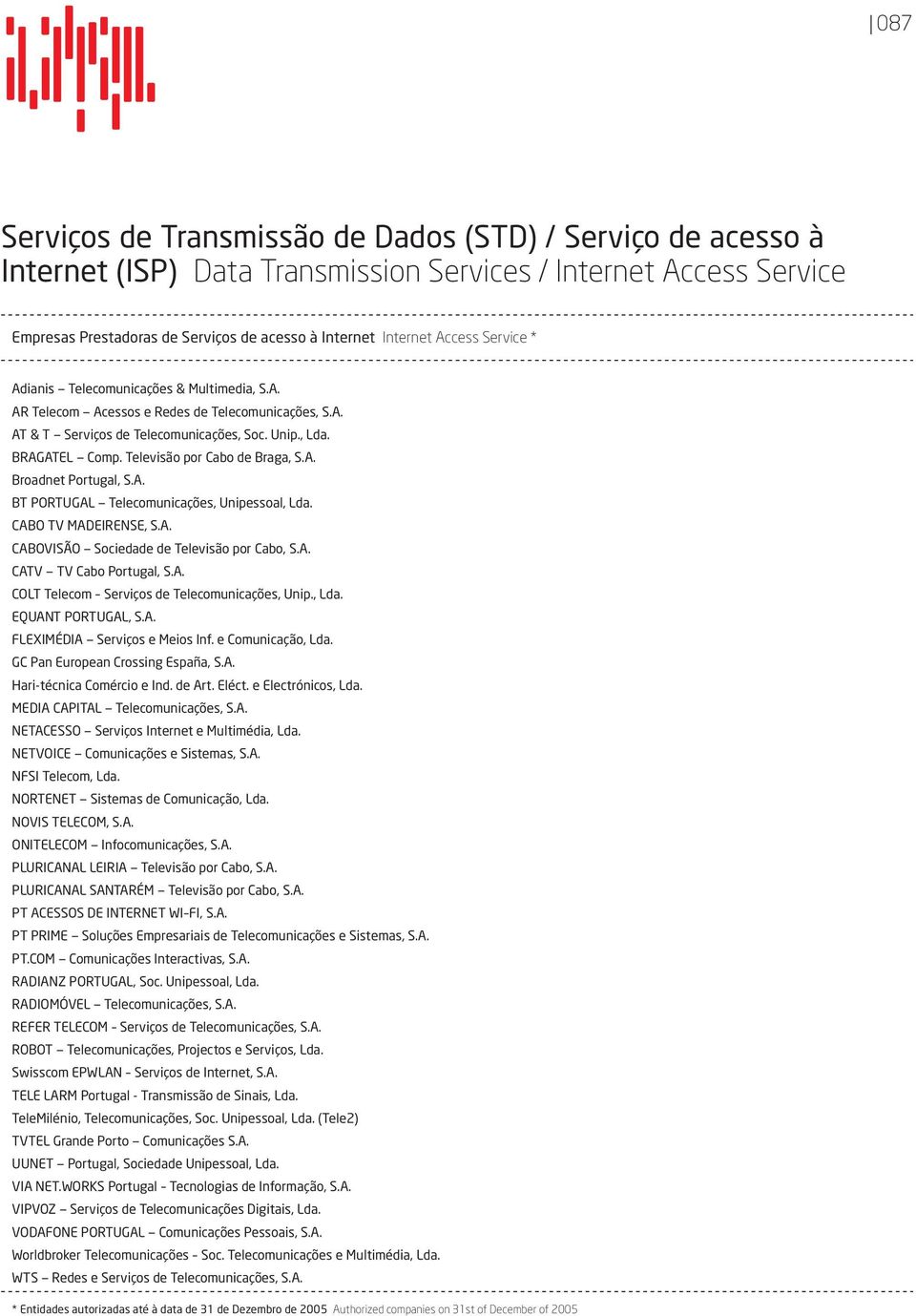 Televisão por Cabo de Braga, S.A. Broadnet Portugal, S.A. BT PORTUGAL Telecomunicações, Unipessoal, Lda. CABO TV MADEIRENSE, S.A. CABOVISÃO Sociedade de Televisão por Cabo, S.A. CATV TV Cabo Portugal, S.