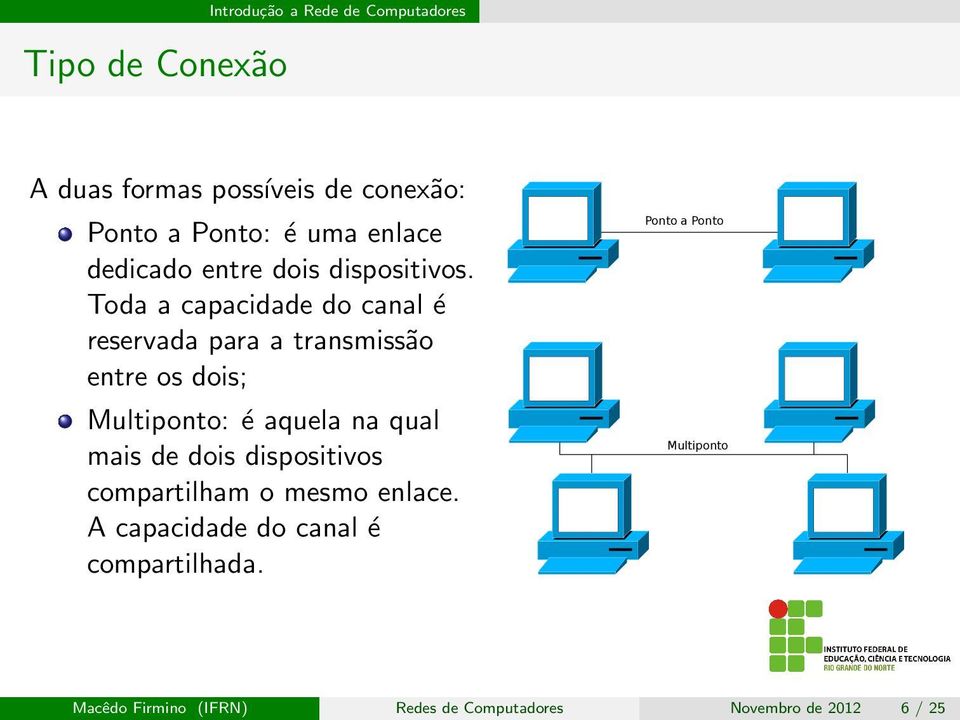 Toda a capacidade do canal é reservada para a transmissão entre os dois; Multiponto: é aquela na