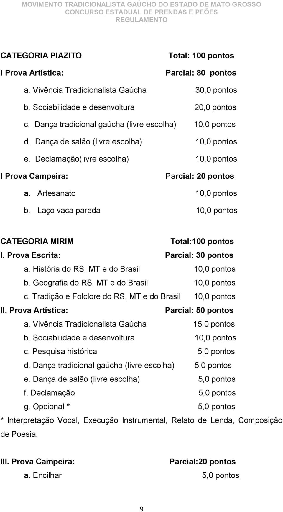 Artesanato 10,0 pontos b. Laço vaca parada 10,0 pontos CATEGORIA MIRIM Total:100 pontos I. Prova Escrita: Parcial: 30 pontos a. História do RS, MT e do Brasil 10,0 pontos b.