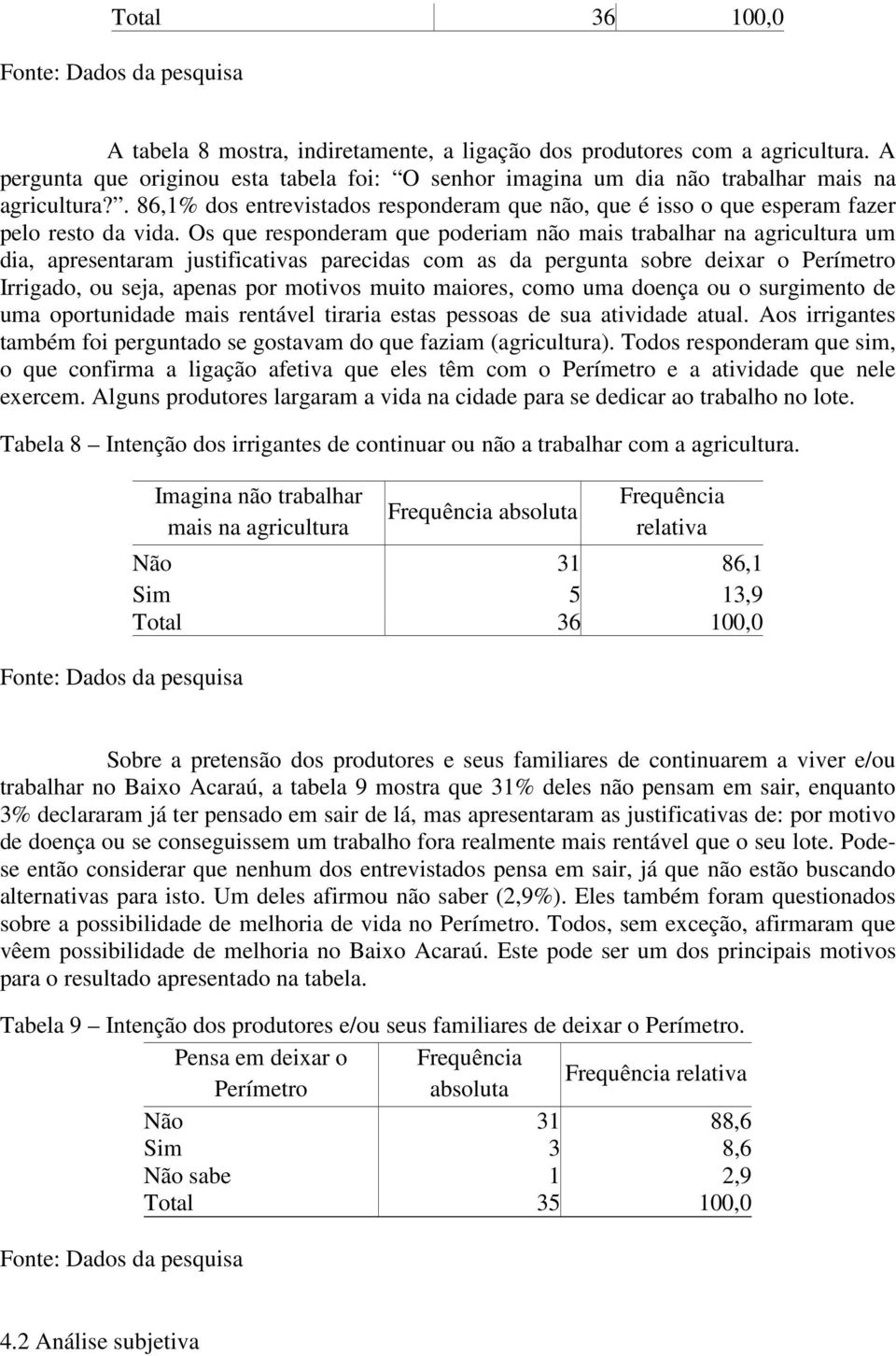 Os que responderam que poderiam não mais trabalhar na agricultura um dia, apresentaram justificativas parecidas com as da pergunta sobre deixar o Perímetro Irrigado, ou seja, apenas por motivos muito