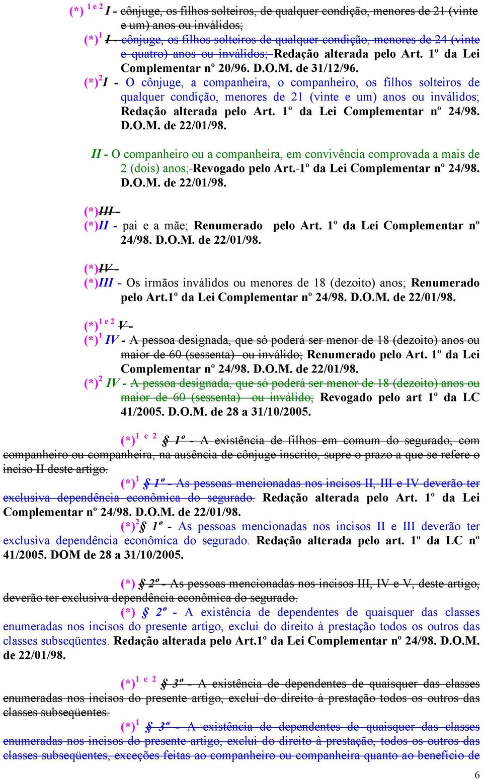 (*) 2 I - O cônjuge, a companheira, o companheiro, os filhos solteiros de qualquer condição, menores de 21 (vinte e um) anos ou inválidos; Redação alterada pelo Art. 1º da Lei Complementar nº 24/98.