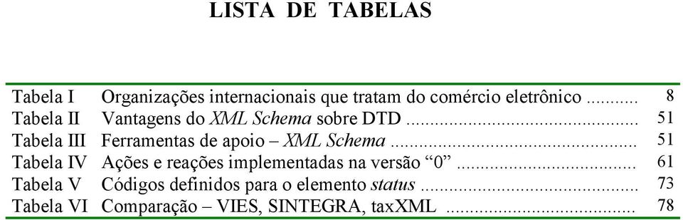 .. 51 Tabela III Ferramentas de apoio XML Schema.