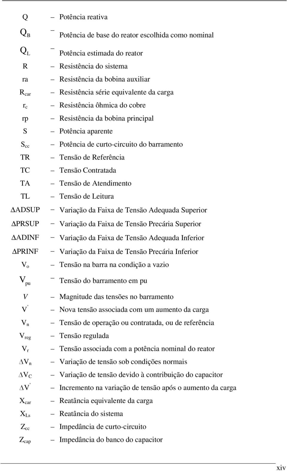 Potência de curto-circuito do barramento Tensão de Referência Tensão Contratada Tensão de Atendimento Tensão de Leitura Variação da Faixa de Tensão Adequada Superior Variação da Faixa de Tensão