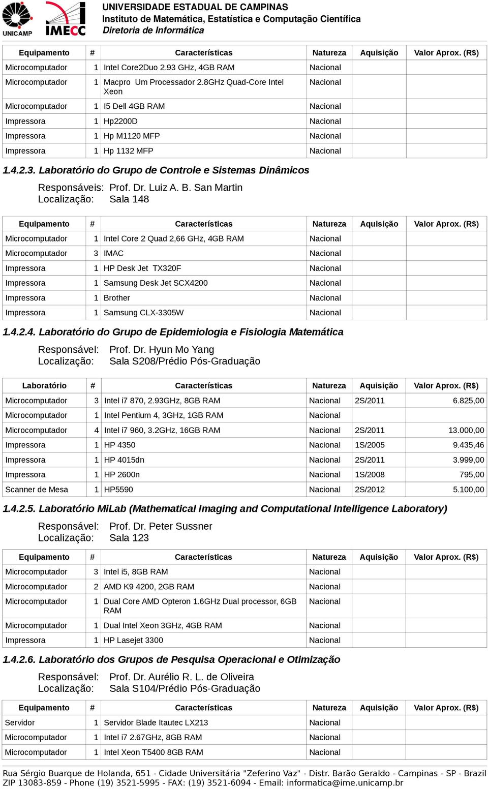 MFP Nacional 1.4.2.3. Laboratório do Grupo de Controle e Sistemas Dinâmicos Responsáveis: Prof. Dr. Luiz A. B.