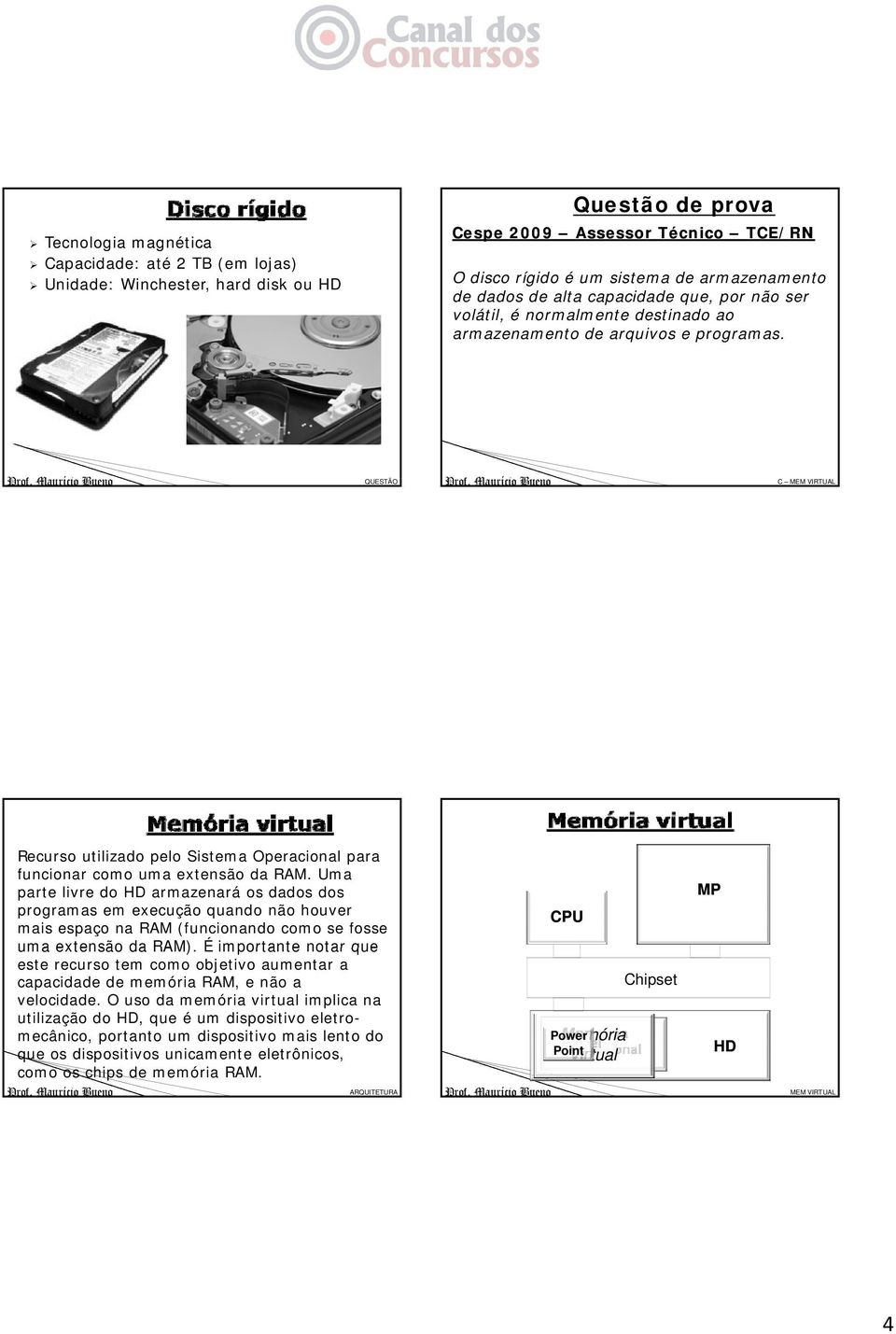 Uma parte livre do HD armazenará os dados dos programas em execução quando não houver mais espaço na RAM (funcionando como se fosse uma extensão da RAM).