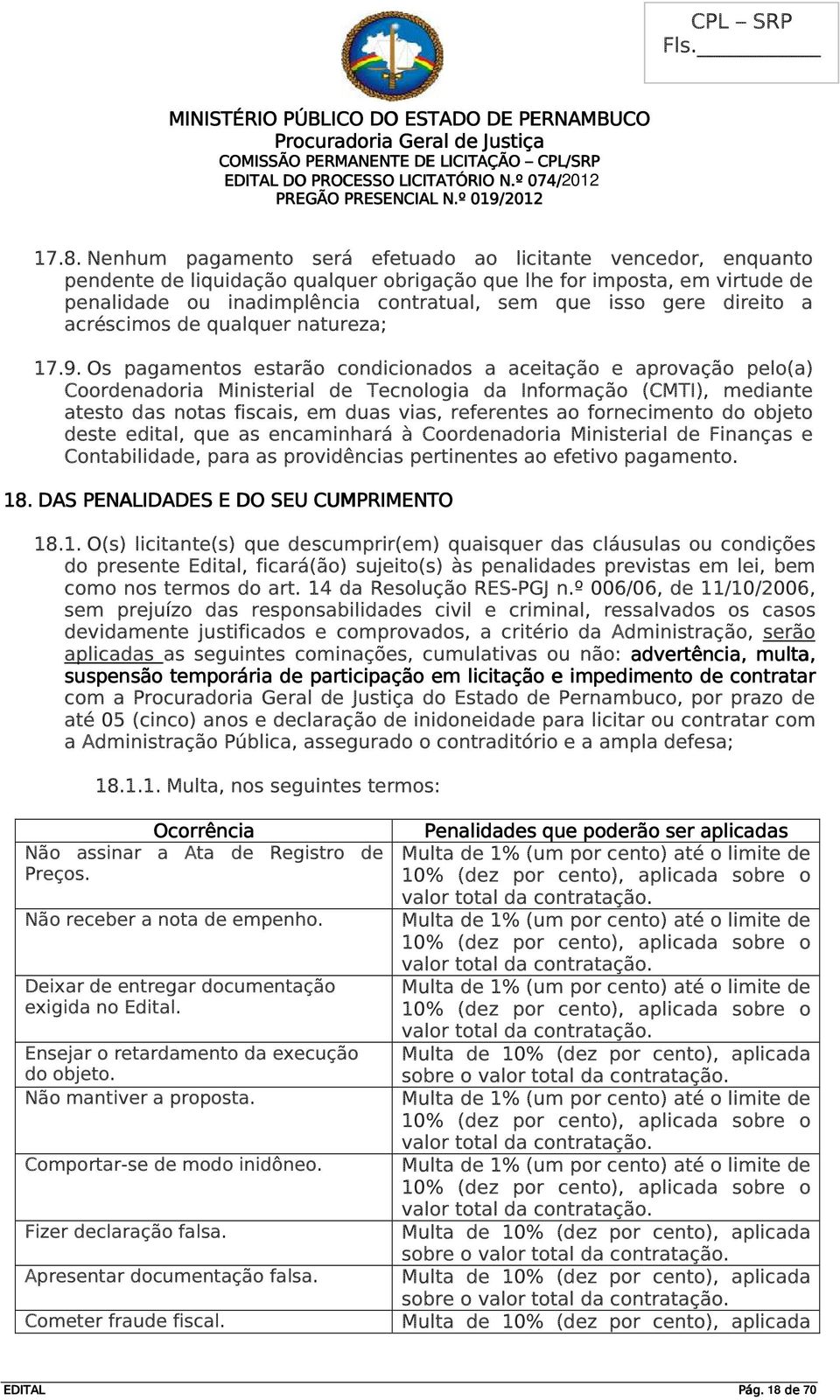 Os pagamentos estarão condicionados a aceitação e aprovação pelo(a) Coordenadoria Ministerial de Tecnologia da Informação (CMTI), mediante atesto das notas fiscais, em duas vias, referentes ao