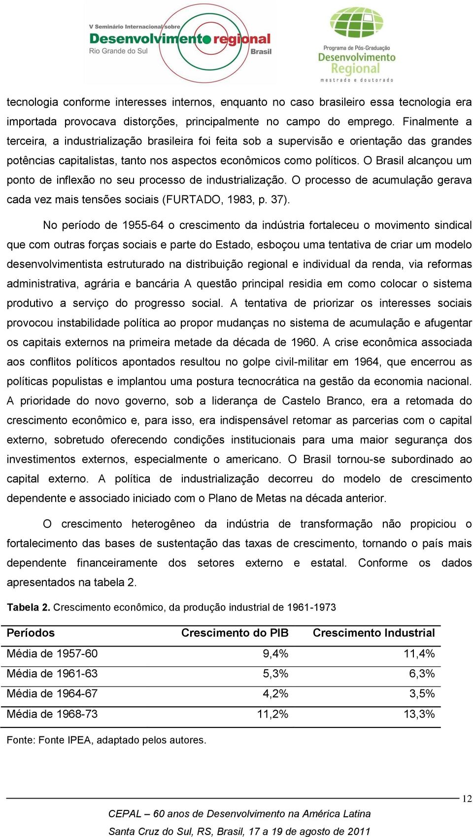 O Brasil alcançou um ponto de inflexão no seu processo de industrialização. O processo de acumulação gerava cada vez mais tensões sociais (FURTADO, 1983, p. 37).