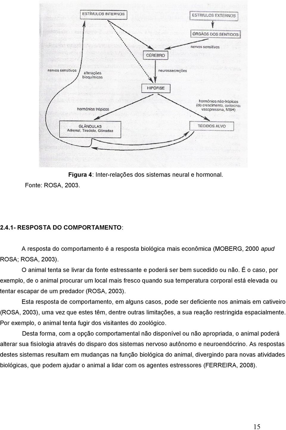 É o caso, por exemplo, de o animal procurar um local mais fresco quando sua temperatura corporal está elevada ou tentar escapar de um predador (ROSA, 2003).