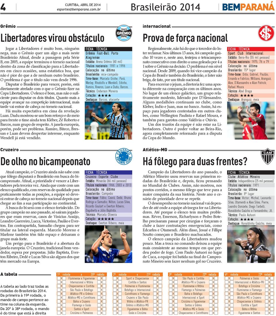 O problema é que o título não vem desde 1996. Disputar o Brasileirão para vencer, porém, está diretamente atrelado com o que o Grêmio fizer na Copa Libertadores.