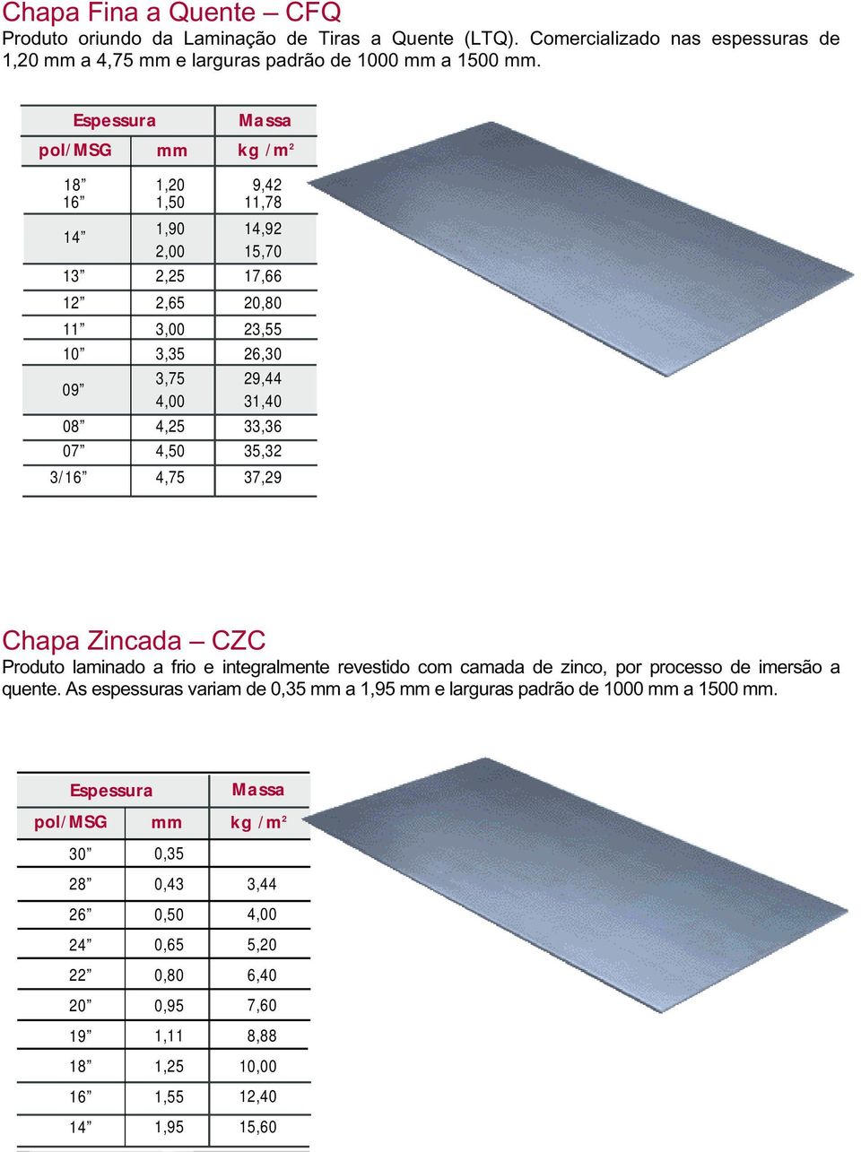 4,50 35,32 3/16 4,75 37,29 Chapa Zincada CZC Produto laminado a frio e integralmente revestido com camada de zinco, por processo de imersão a quente.