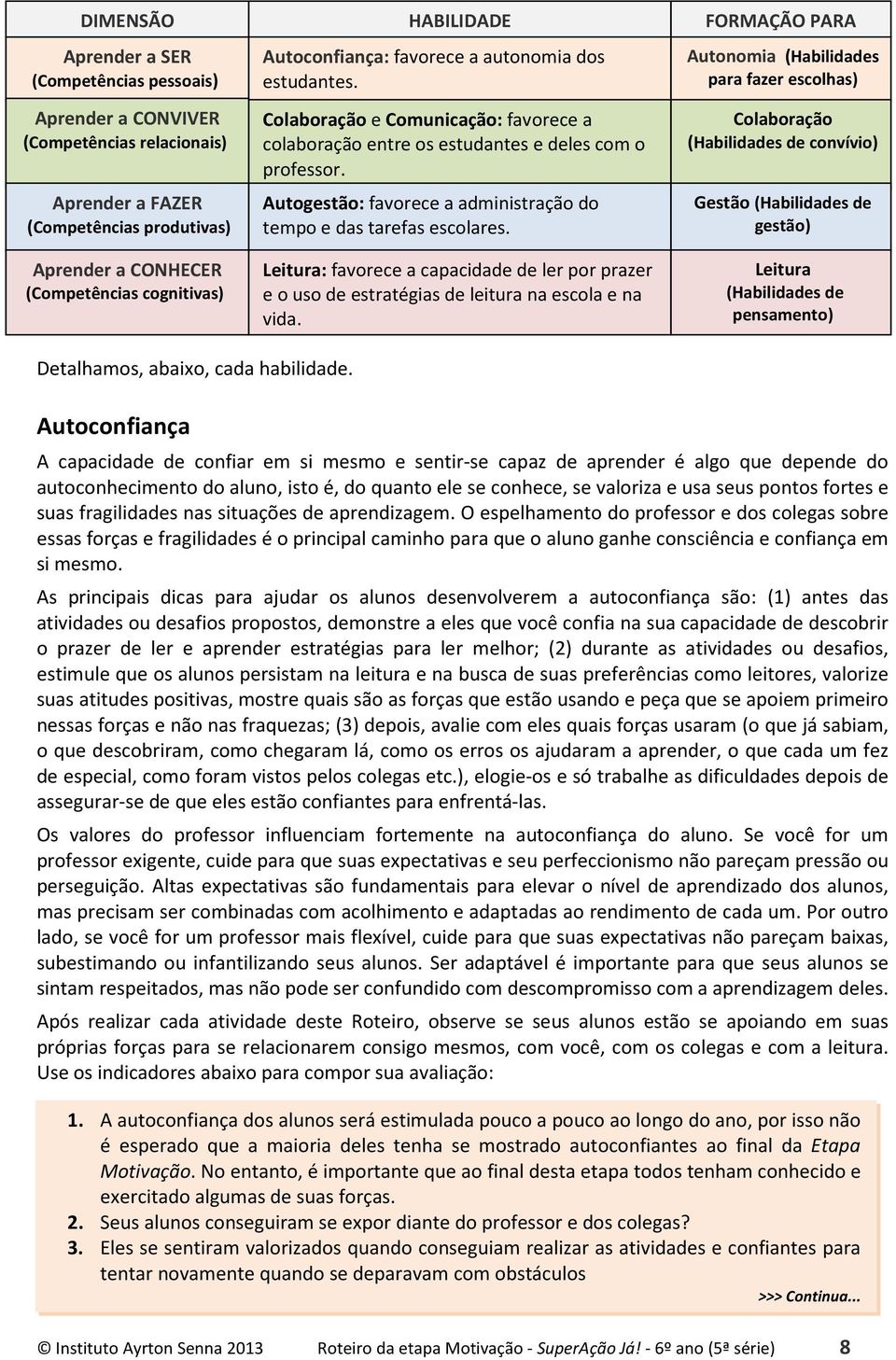 Autogestão: favorece a administração do tempo e das tarefas escolares. Leitura: favorece a capacidade de ler por prazer e o uso de estratégias de leitura na escola e na vida.