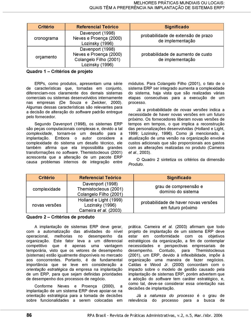 Filho (2001) Lozinsky (1996) probabilidade de extensão de prazo de implementação probabilidade de aumento de custo de implementação ERPs, como produtos, apresentam uma série de características que,