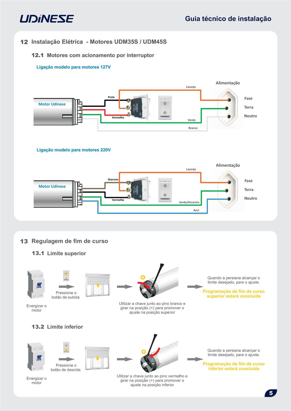 1 Limite superior Pressione o botão de subida + Utilizar a chave junto ao pino branco e girar na posição (+) para promover o ajuste na posição superior Quando a persiana alcançar o limite