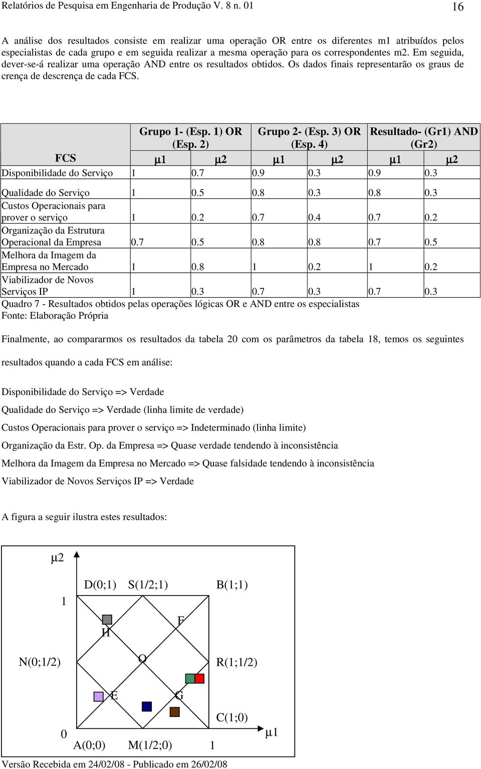 3) OR (Esp. 4) Resultado- (Gr1) AND (Gr2) FCS µ1 µ2 µ1 µ2 µ1 µ2 Disponibilidade do Serviço 1 0.7 0.9 0.3 0.9 0.3 Qualidade do Serviço 1 0.5 0.8 0.3 0.8 0.3 Custos Operacionais para prover o serviço 1 0.