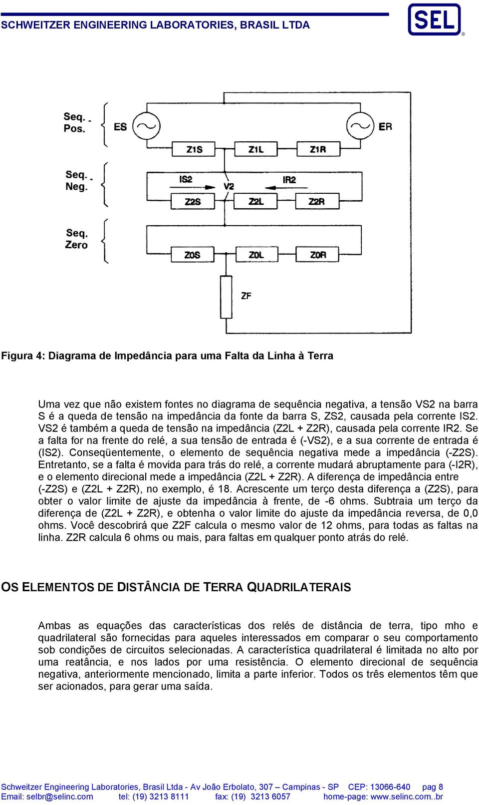 Se a falta for na frente do relé, a sua tensão de entrada é (-VS), e a sua corrente de entrada é (IS). Conseqüentemente, o elemento de sequência negativa mede a impedância (-ZS).