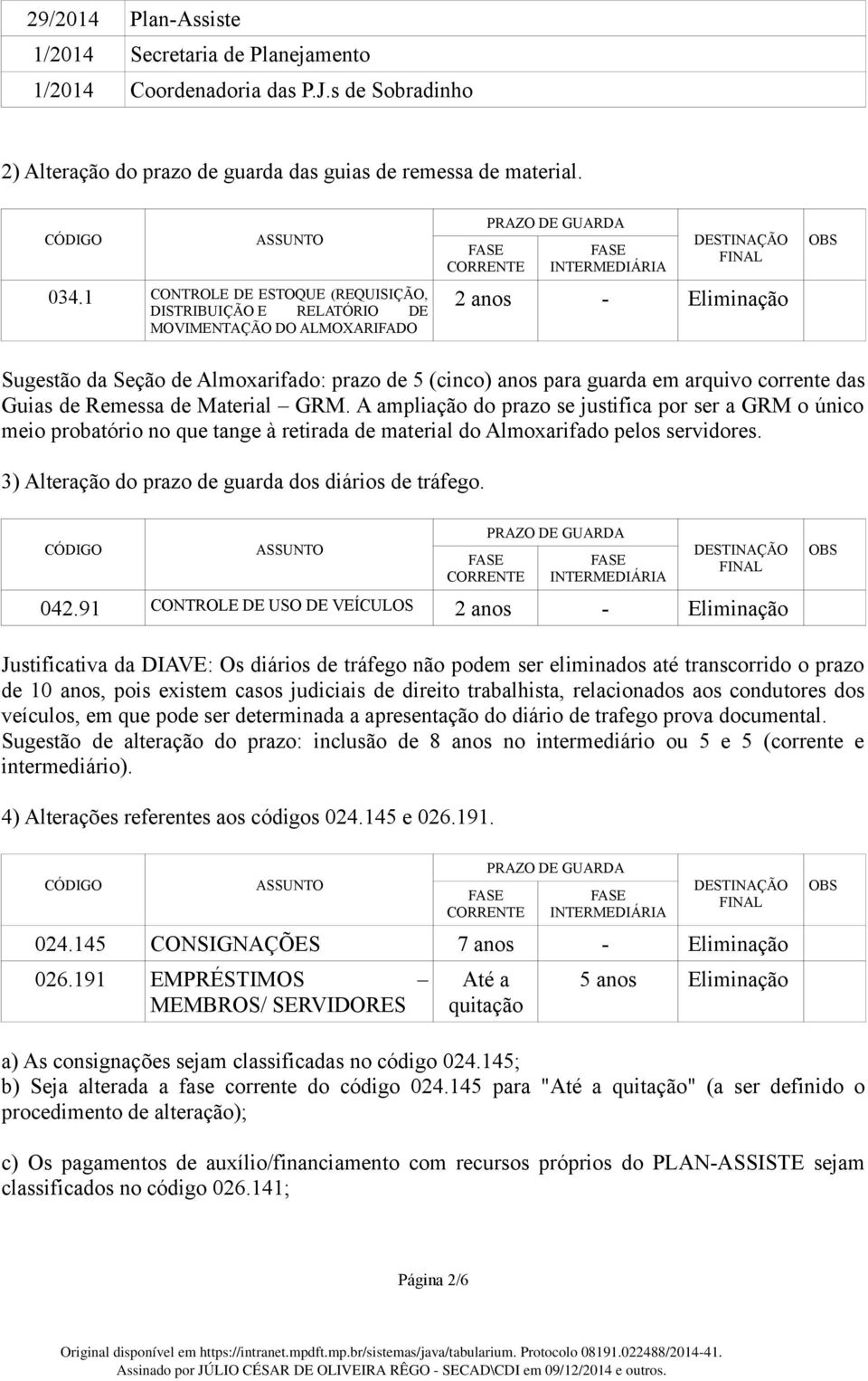 corrente das Guias de Remessa de Material GRM. A ampliação do prazo se justifica por ser a GRM o único meio probatório no que tange à retirada de material do Almoxarifado pelos servidores.