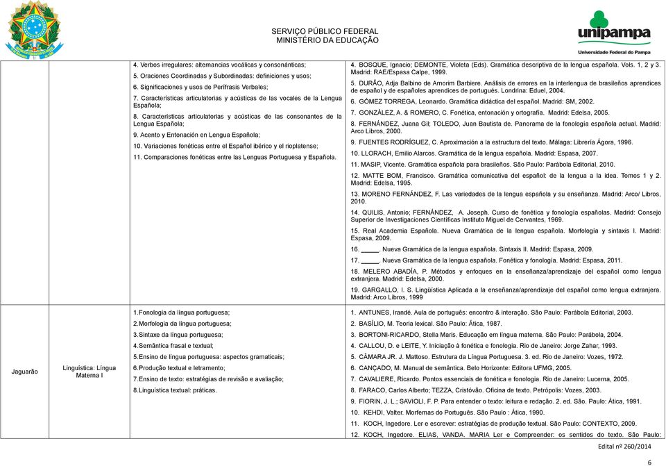 Acento y Entonación en Lengua Española; 10. Variaciones fonéticas entre el Español ibérico y el rioplatense; 11. Comparaciones fonéticas entre las Lenguas Portuguesa y Española. 4.