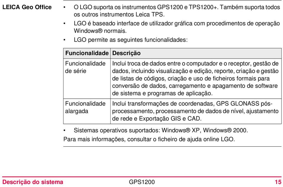 LGO permite as seguintes funcionalidades: Funcionalidade Descrição Funcionalidade de série Funcionalidade alargada Inclui troca de dados entre o computador e o receptor, gestão de dados, incluindo