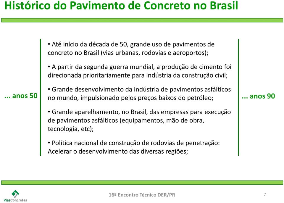 .. anos 50 Grande desenvolvimento da indústria de pavimentos asfálticos no mundo, impulsionado pelos preços baixos do petróleo; Grande aparelhamento, no Brasil, das