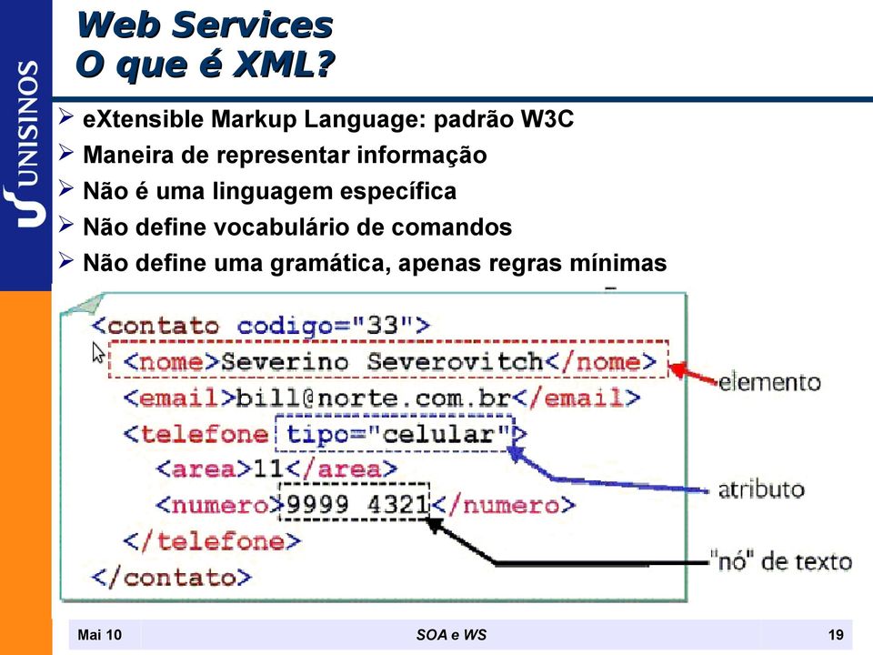 representar informação Não é uma linguagem específica