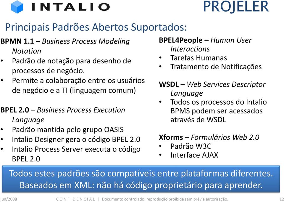 0 Business Process Execution Language Padrão mantida pelo grupo OASIS Intalio Designer gera o código BPEL 2.0 Intalio Process Server executa o código BPEL 2.