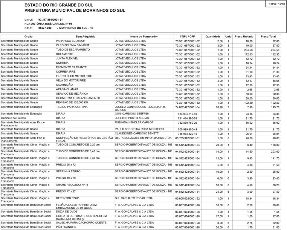 000 KM TECIDO PARA CORTINA CONFECÇÃO DE RELATÓRIOS DA GESTÃO FISCAL TUBO DE CONCRETO DE 0,20 cm TUBO DE CONCRETO DE 0,40 cm TUBO DE CONCRETO DE 0,30 cm PREGO 25 x 72 SERRINHA FERRO PREGO 19 x 39