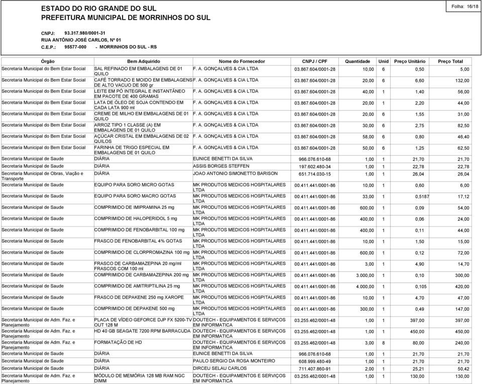 A. GONÇALVES & CIA QUILOS FARINHA DE TRIGO ESPECIAL EM F. A.