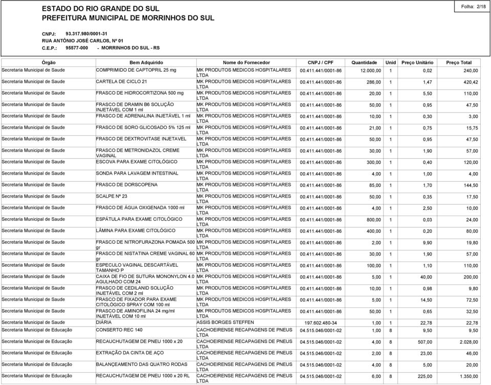 HOSPITALARES FRASCO DE DEXTROVITASE INJETAVEL MK PRODUTOS MEDICOS HOSPITALARES FRASCO DE METRONIDAZOL CREME MK PRODUTOS MEDICOS HOSPITALARES VAGINAL ESCOVA PARA EXAME CITOLÓGICO MK PRODUTOS MEDICOS