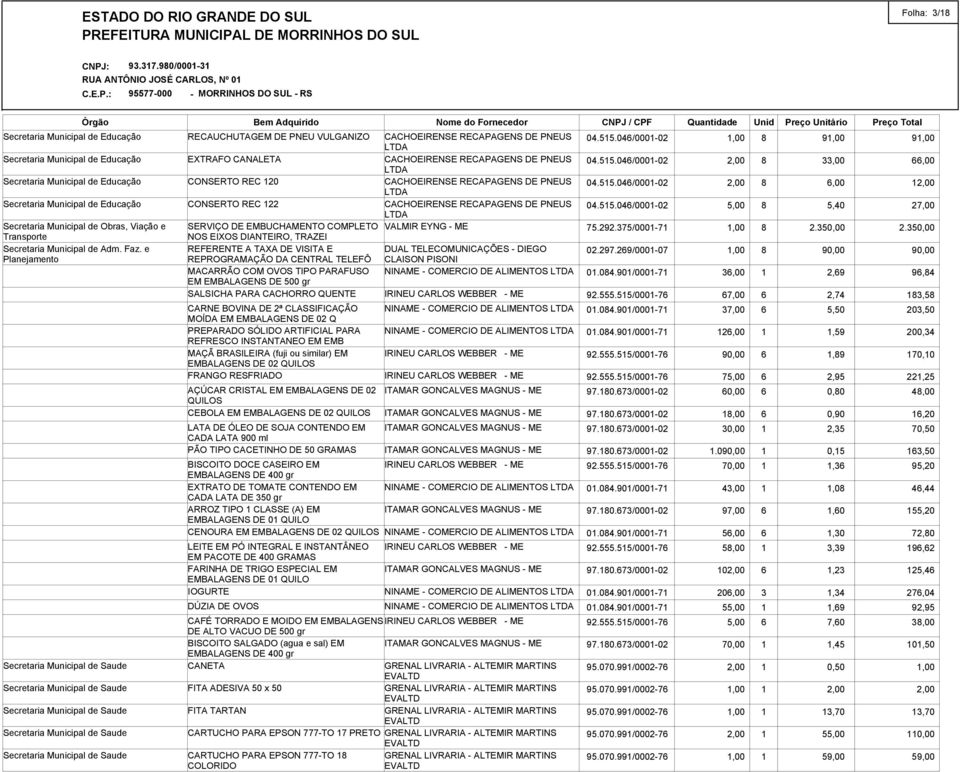 TELEFÔ CLAISON PISONI MACARRÃO COM OVOS TIPO PARAFUSO NINAME + COMERCIO DE ALIMENTOS EM EMBALAGENS DE 500 gr SALSICHA PARA CACHORRO QUENTE IRINEU CARLOS WEBBER + ME CARNE BOVINA DE 2ª CLASSIFICAÇÃO