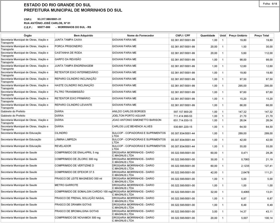 SULCOP + COPIADORAS E SUPRIMENTOS REVELADOR SULCOP + COPIADORAS E SUPRIMENTOS COMPRIMIDO DE ENALAPRIL 5 mg COMPRIMIDO DE ZILORIC 300 mg COMPRIMIDO DE VERTIZINE D COMPRIMIDO DE EFEXOR 37.