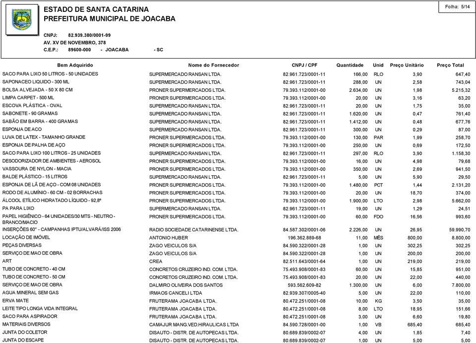 ESPONJA DE LÃ DE AÇO - COM 08 UNIDADES RODO DE ALUMÍNIO - 60 CM - 02 BORRACHAS ÁLCOOL ETÍLICO HIDRATADO LÍQUIDO - 92,8º PA PARA LIXO PAPEL HIGIÊNICO - 64 UNIDADES/30 MTS - NEUTRO - BRANCO/MACIO