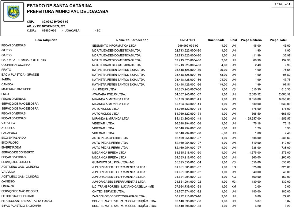 1/2X40/50 MC UTILIDADES DOMESTICAS LTDA MC UTILIDADES DOMESTICAS LTDA MC UTILIDADES DOMESTICAS LTDA MC UTILIDADES DOMESTICAS LTDA KATINSTIA FEITEN SANTOS E CIA LTDA KATINSTIA FEITEN SANTOS E CIA LTDA