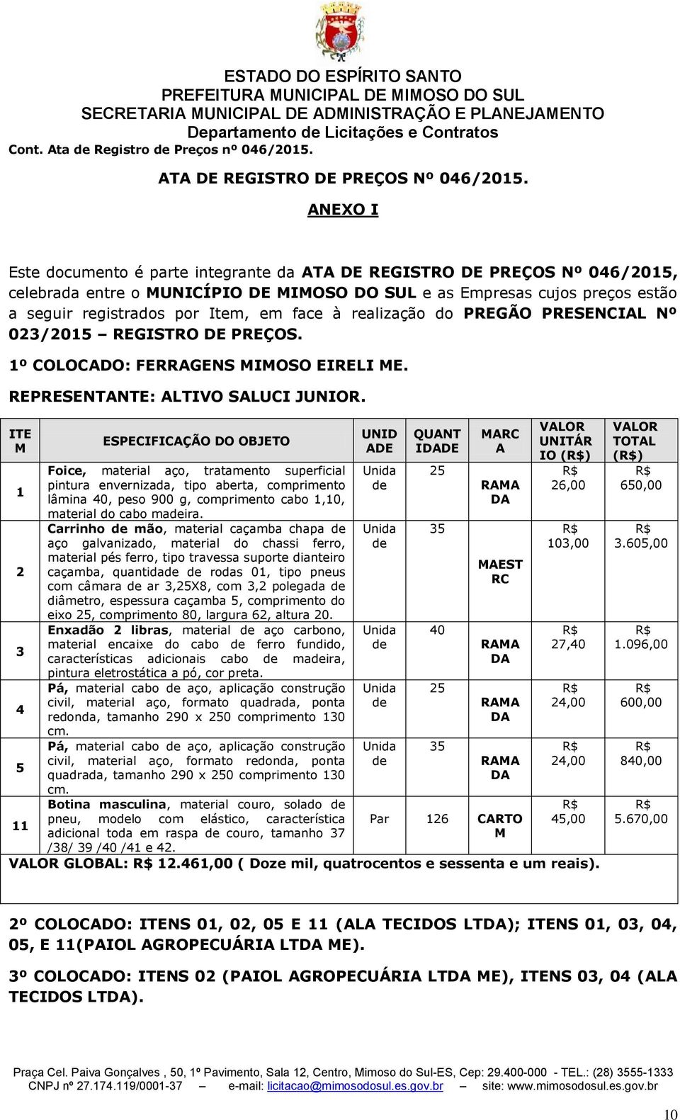 face à realização do PREGÃO PRESENCIAL Nº 023/2015 REGISTRO DE PREÇOS. 1º COLOCADO: FERRAGENS MIMOSO EIRELI ME. REPRESENTANTE: ALTIVO SALUCI JUNIOR.