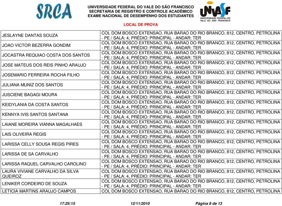 MOREIRA VIANNA MAGALHAES LAIS OLIVEIRA REGIS LARISSA CELLY SOUSA REGIS PIRES LARISSA DE SA CARVALHO LARISSA RAQUEL CARVALHO