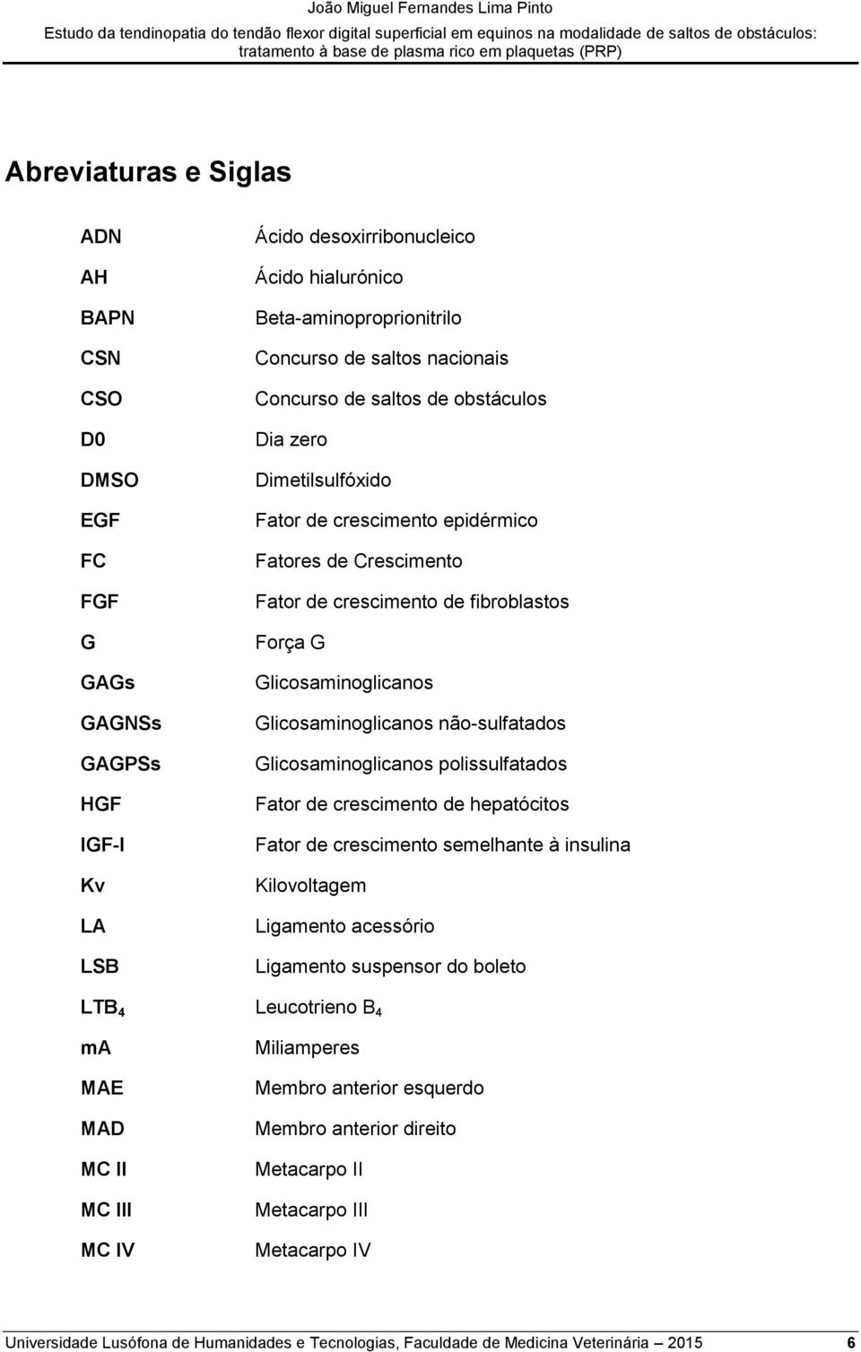 não-sulfatados Glicosaminoglicanos polissulfatados Fator de crescimento de hepatócitos Fator de crescimento semelhante à insulina Kilovoltagem Ligamento acessório Ligamento suspensor do boleto LTB 4